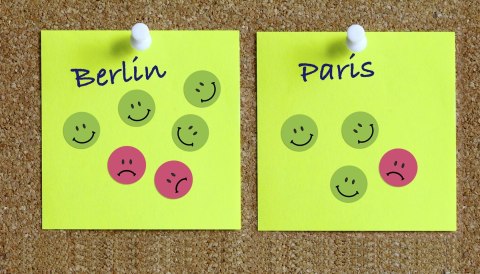 Kółka nullUśmiechnięta buźkanull 3858 Q19 w rolce Kółka z symbolami do zaznaczania, trwałe, 250 szt. / rolka, zielone, Avery Z