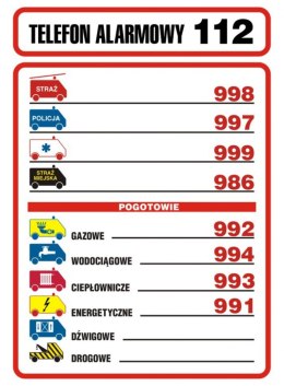 Znak TDC, Tabliczka telefonów alarmowych