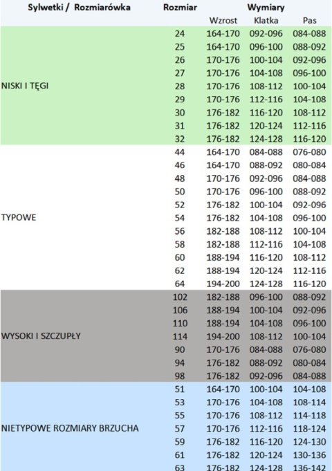BRIXTON PRACTICAL BLUZA - Grafit/Pomarańcz