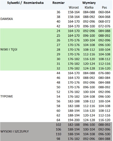 SEVEN KINGS BLUZA ONYX