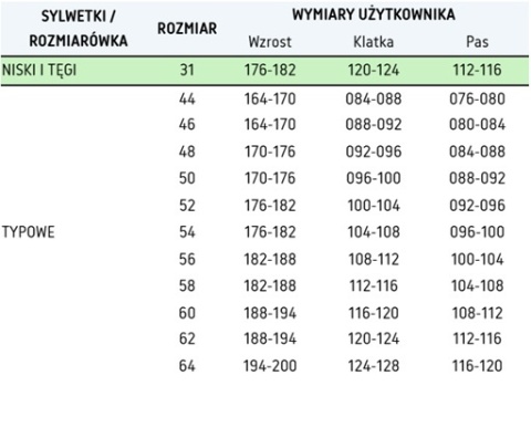 SEVEN KINGS BLUZA SAPHIR