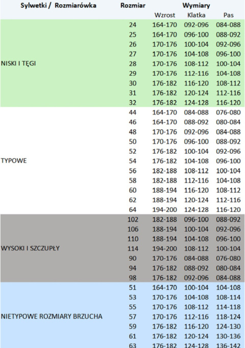 BRIXTON PRACTICAL BLUZA - Stalowy