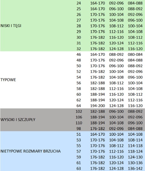 BRIXTON FLASH BLUZA WSTAWKA/GRANAT KAT.II KL. 2 - POMARAŃCZ/GRANAT