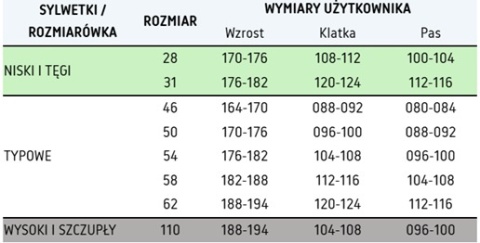 BRIXTON CLASSIC BLUZA - Granatowy