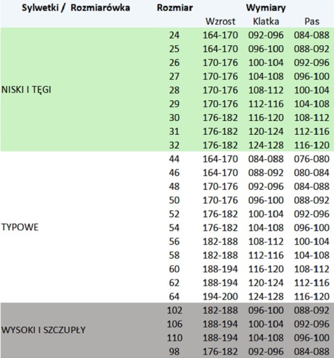 SEVEN KINGS RIVAL SPODNIE SOFTSHELL CZARNY/ŻÓŁTY