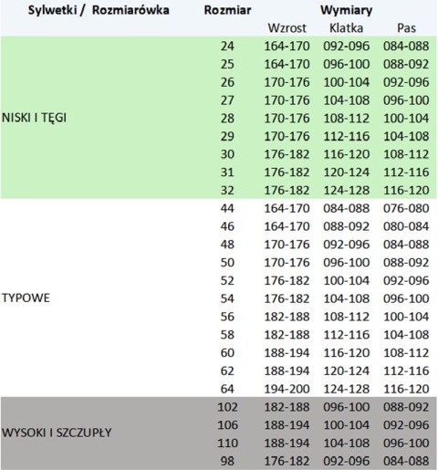 SEVEN KINGS SPODNIE DO PASA DIAMANT