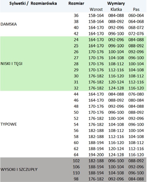 SEVEN KINGS SPODNIE DO PASA DRIVE CZARNE