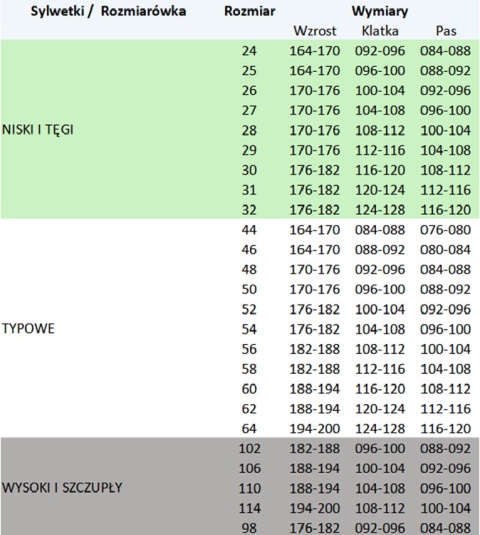 SEVEN KINGS SPODNIE DO PASA FLASH STALOWO/ŻÓŁTY KAT. II SKF01Y