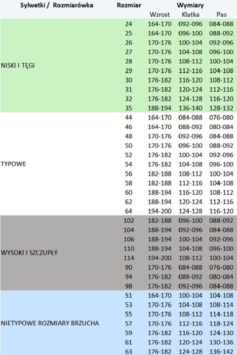 BRIXTON CLASSIC SPODNIE DO PASA - Granatowy