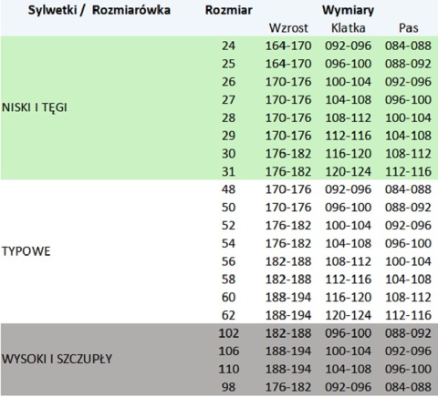 BRIXTON NATUR SPODNIE DO PASA - Granatowy