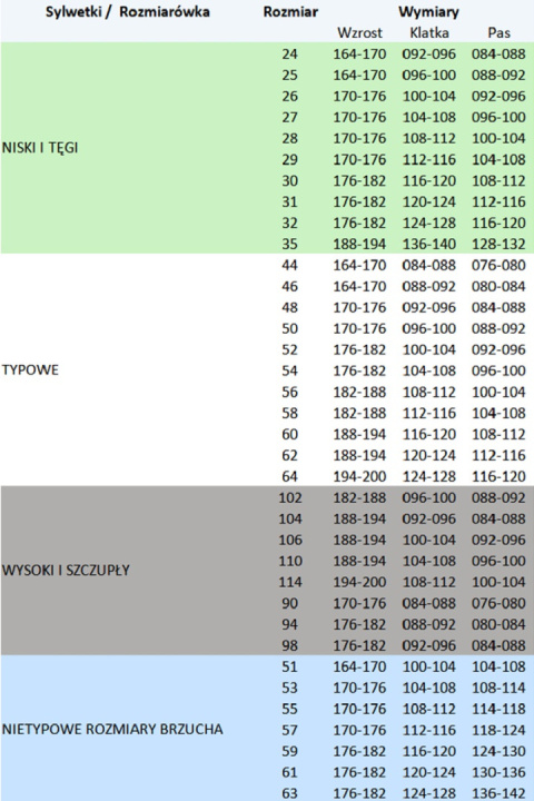 BRIXTON CLASSIC SPODNIE DO PASA - Niebieski