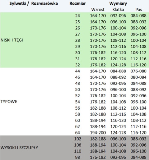 BRIXTON PRACTICAL SPODNIE DO PASA - ODPINANE NOGAWKI - BEŻOWY
