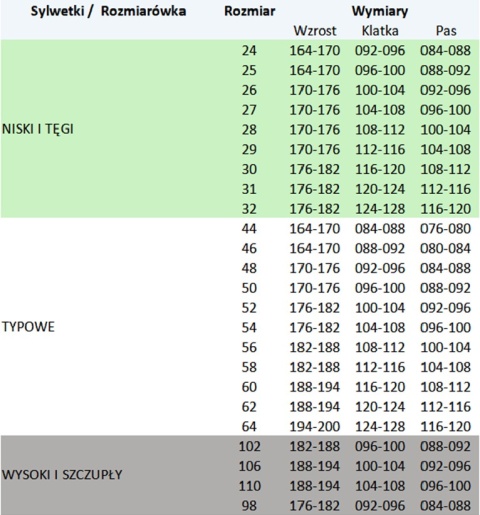 SSEVEN KINGS PODNIE DO PASA ONYX - ODPINANE NOGAWKI - Onyx