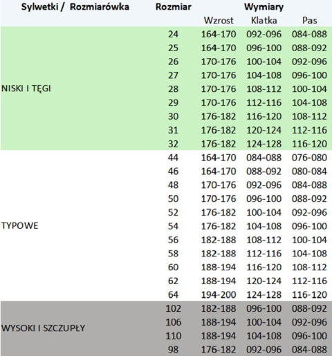 SEVEN KINGS SPODNIE DO PASA PRO GRANATOWE