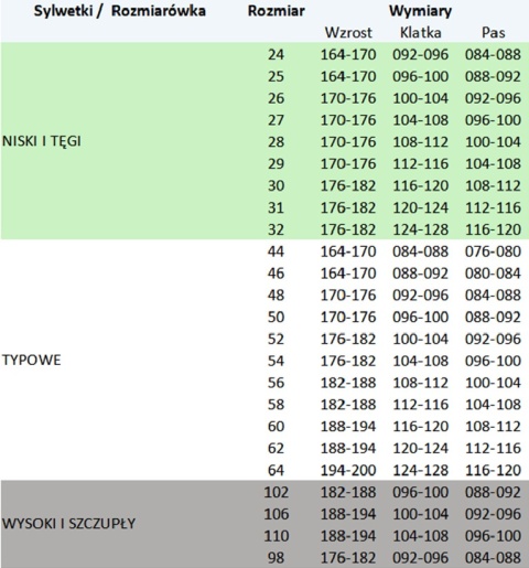 SEVEN KINGS SPODNIE DO PASA PRO NIEBIESKIE