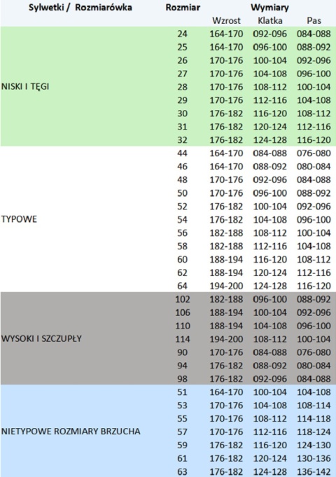 SEVEN KINGS SPODNIE DO PASA QUARTZ