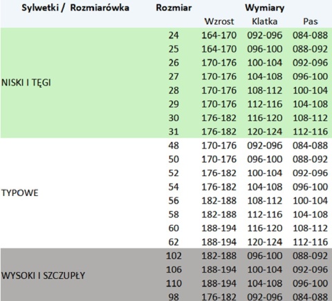 SEVEN KINGS SPODNIE DO PASA RUBIN