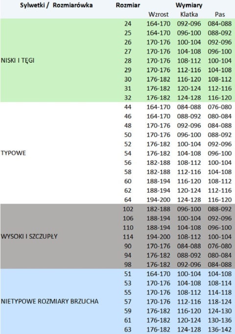 SEVEN KINGS SPODNIE DO PASA SAPHIR