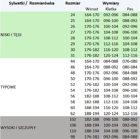 SEVEN KINGS SPODNIE DO PASA SOLAR ODBLASK - Żółty