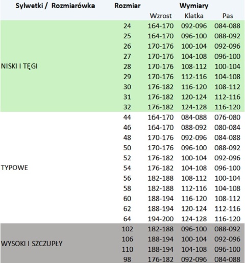 SEVEN KINGS SPODNIE DO PASA TOPAZ