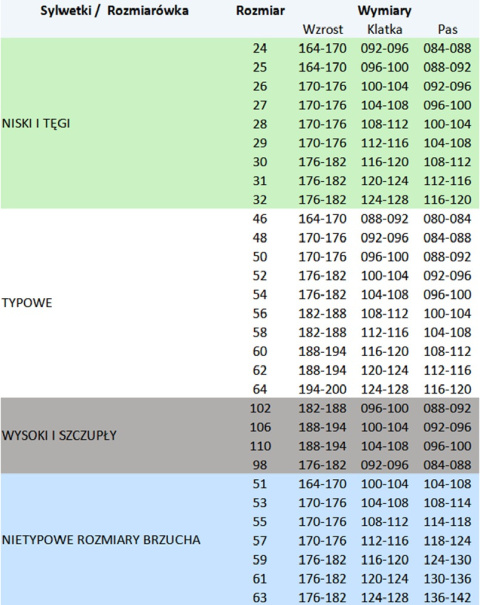 BRIXTON FLASH SPODNIE DO PASA WSTAWKA GRANAT KAT.II KL. 2 - ŻÓŁTY/GRANAT