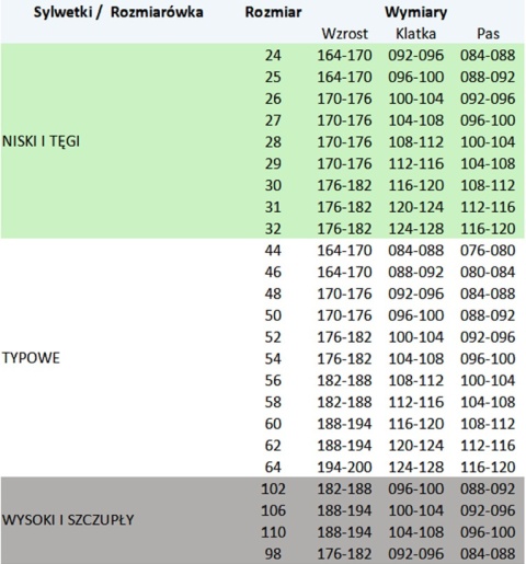 BRIXTON PRACTICAL SPODNIE OGRODNICZKI BEŻOWY