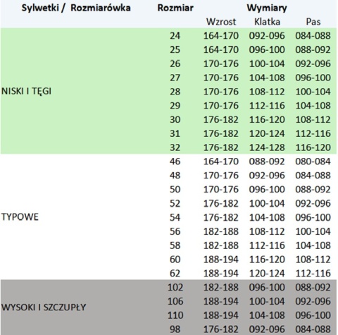BRIXTON SPARK SPODNIE OGRODNICZKI CIEMNA STAL