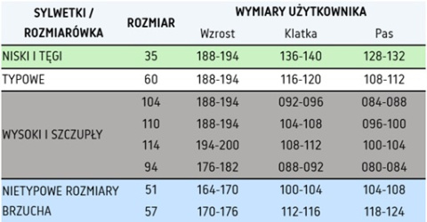 BRIXTON CLASSIC SPODNIE OGRODNICZKI CZERWONE