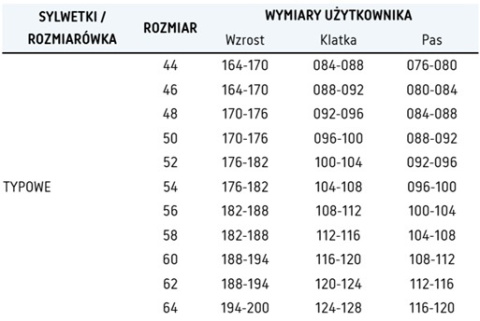 SEVEN KINGS SPODNIE OGRODNICZKI DIAMANT