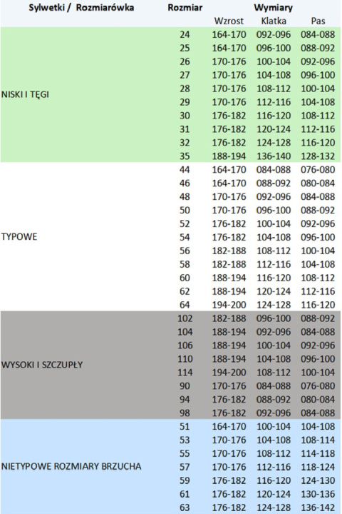 BRIXTON CLASSIC SPODNIE OGRODNICZKI - Granatowy