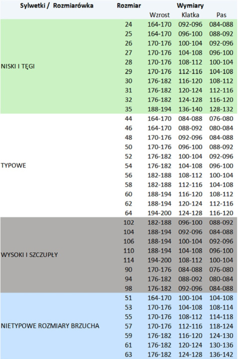 BRIXTON SPARK SPODNIE OGRODNICZKI - Granatowy