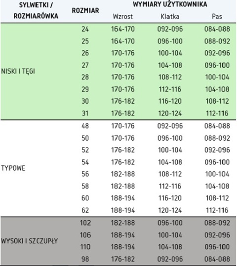 BRIXTON NATUR SPODNIE OGRODNICZKI - Niebieski