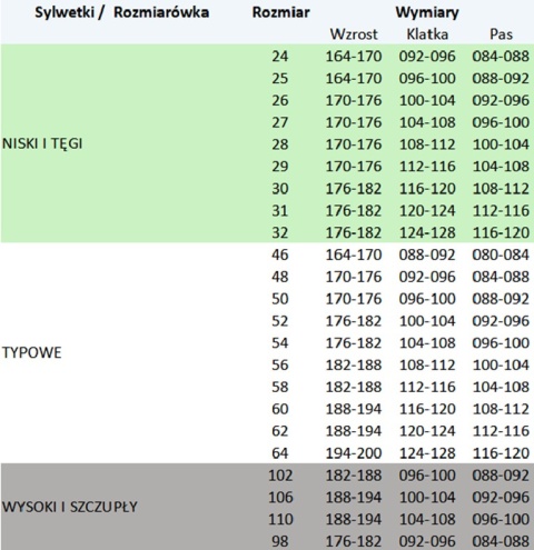 BRIXTON CLASSIC SPODNIE OGRODNICZKI / ODBLASK - Zielony