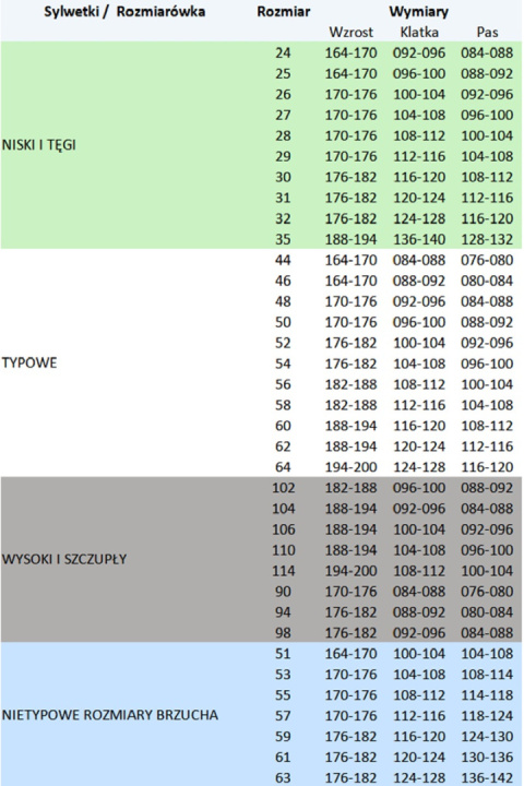 MAX - POPULAR SPODNIE OGRODNICZKI - Stalowy