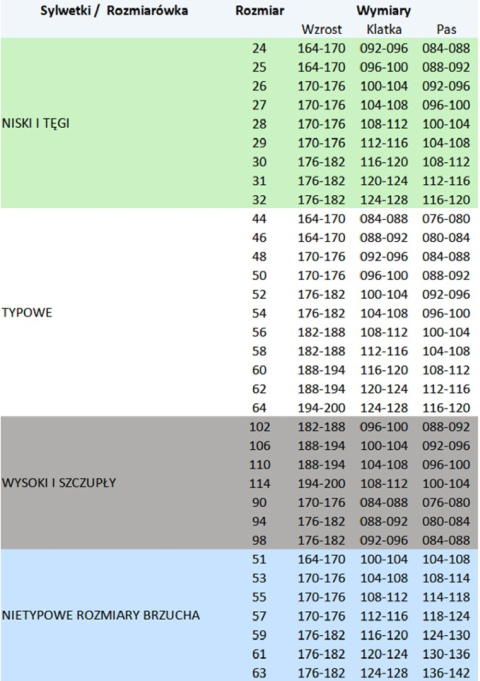 BRIXTON PRACTICAL SPODNIE OGRODNICZKI - Stalowy