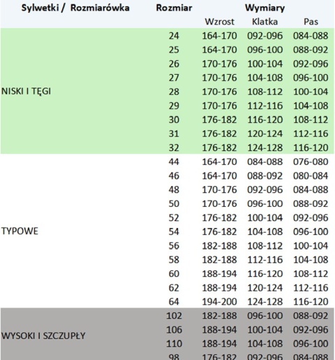 SEVEN KINGS SPODNIE OGRODNICZKI TOPAZ STAL