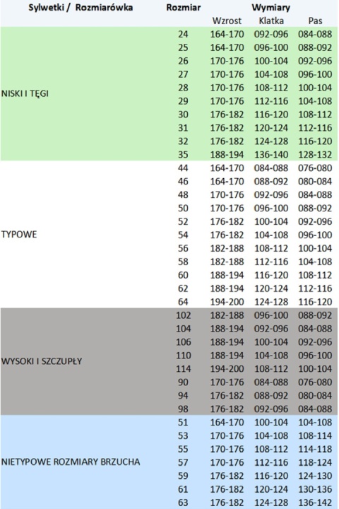 BRIXTON CLASSIC SPODNIE OGRODNICZKI - Zielony