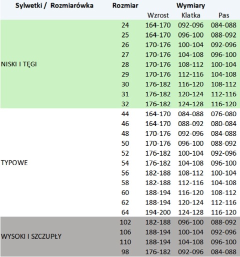 SEVEN KINGS TRAIL SPODNIE DO PASA STAL/CZARNY