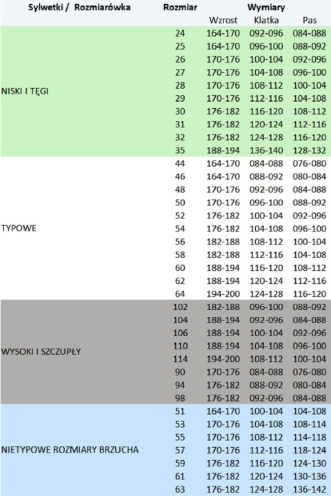 BRIXTON CLASSIC UBRANIE - Niebieski