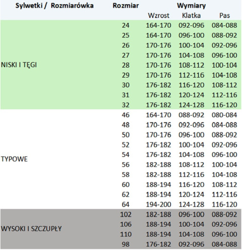 BRIXTON CLASSIC WAIST PANTS ODBLASK - Zielony