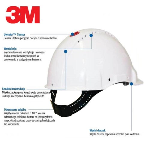 HEŁM OCHRONNY 3M SOLARIS CUV G3000 ŻÓŁTY