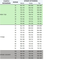 SEVEN KINGS TRAIL LIGHT SPODNIE DO PASA STAL