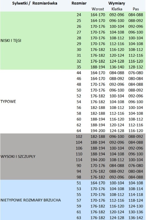 SPODNIE OGRODNICZKI / ODBLASK - Niebieski/odbask 17353