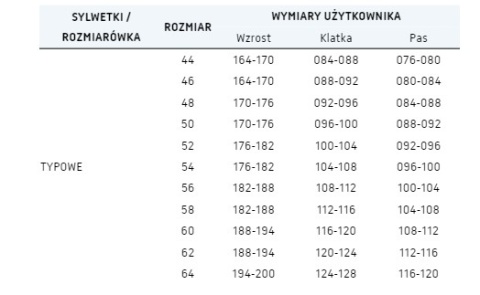 RIVAL SPODNIE KRÓTKIE NYLON CZARNY/ŻÓŁTY - Czarny-Żółty(cy)