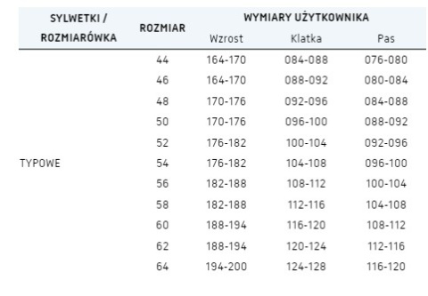 SPODNIE KRÓTKIE SEVEN KINGS DRIVE CZARNE